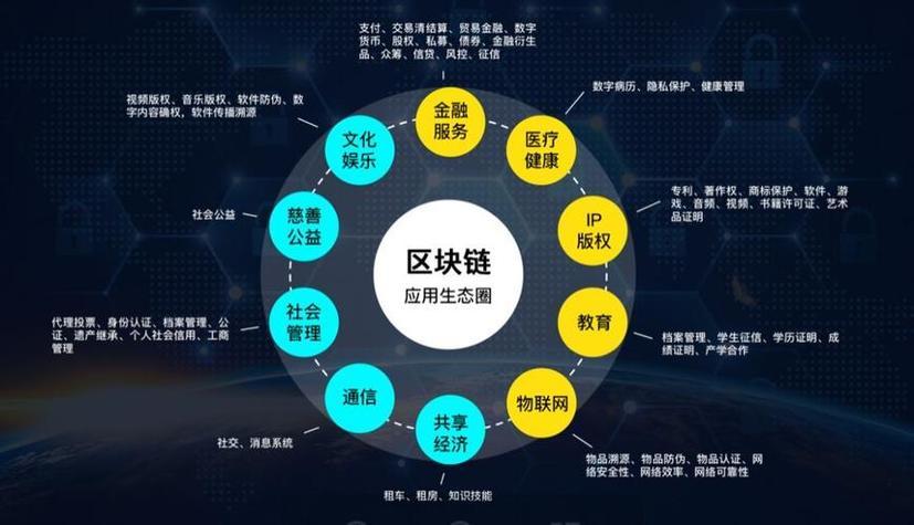 区块链技术新生代 从部署运维到智能合约的全栈式学习路径