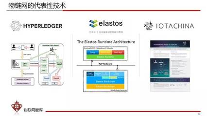 物联网x区块链=物链网 读懂安全最新趋势